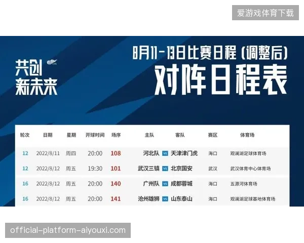 教练私下表扬边锋的训练态度，或将迎来宝贵的出场时光